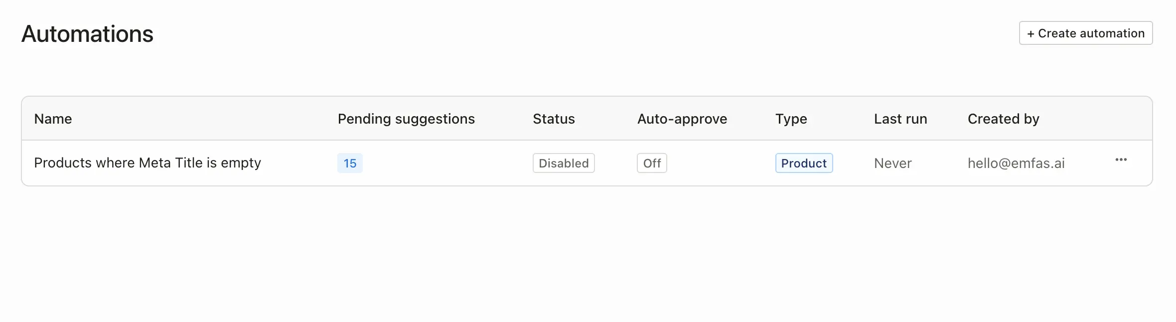 Automations overview page showing list of automations